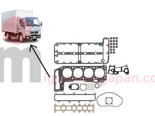 Set guarnizioni superiori per Fuso +2014